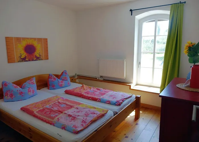 Sonnenlandhof نيوروبين