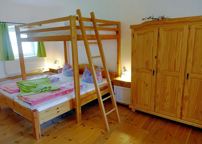 Sonnenlandhof * نيوروبين